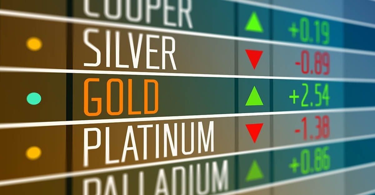 Gold investment guide